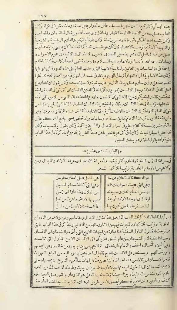 futmak.com - Page 175 - from part One of the first Boulaq edition